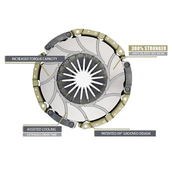 4Terrain Heavy Duty Clutch Kit V8 - Image 4
