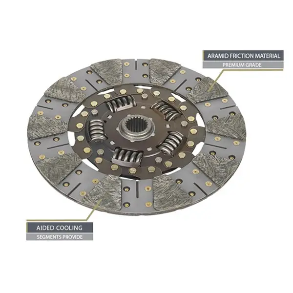 4Terrain Heavy Duty Clutch Kit V8 - Image 5