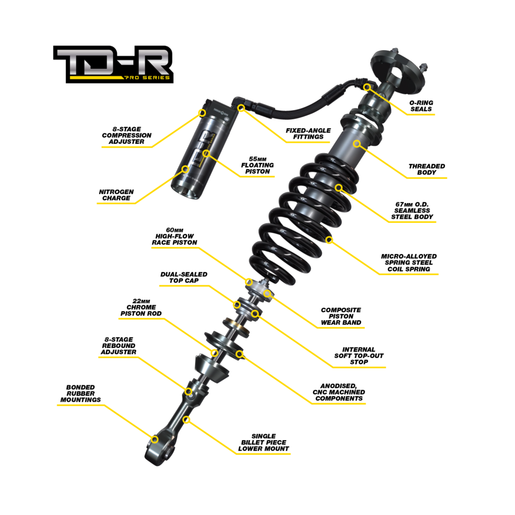 TD-R Pro Series Remote Reservoir - Image 4