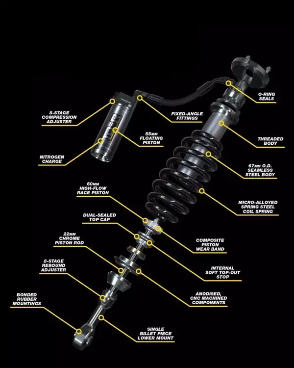 TD-R Pro Series Remote Reservoir Full Suspension - Image 2